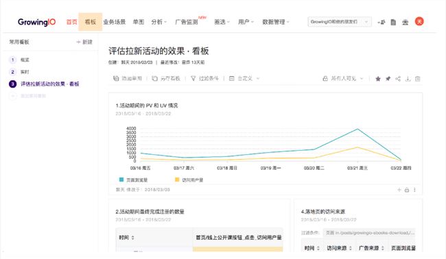 提升注册转化率，留下本该属于你的用户