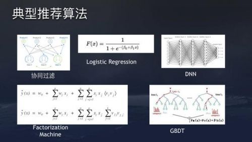 【滁州seo】今日头条seo算法原理原来是这样的