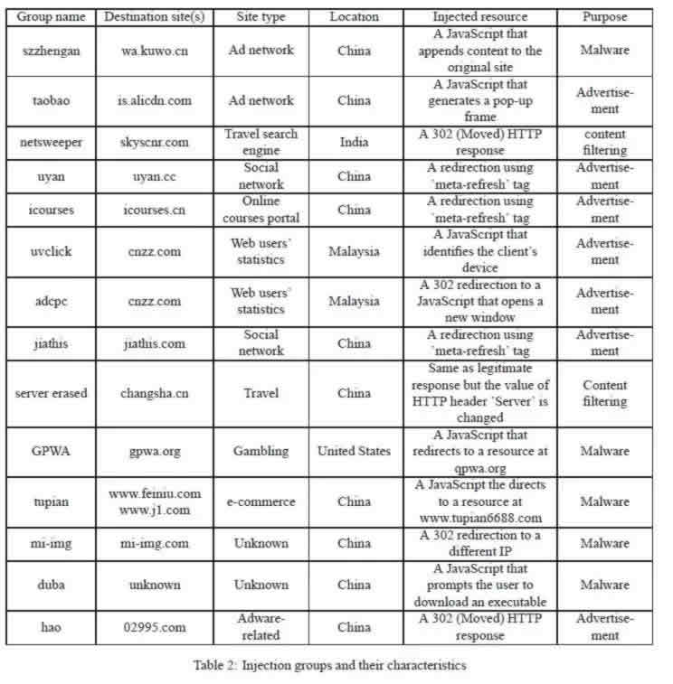 一篇小黄文牵出国内最大黑产 思考 搜索引擎 互联网 好文分享 第23张