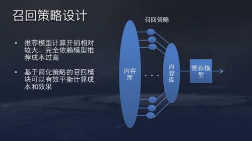 【滁州seo】今日头条seo算法原理原来是这样的