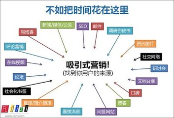 【谷歌搜索引擎入口】怎样去找到搜索引擎入口