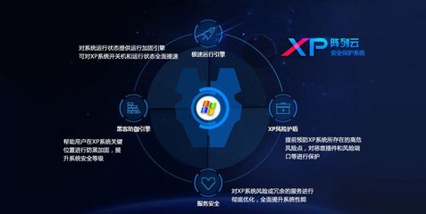 【seo外链怎么发】怎么在网站中添加外链