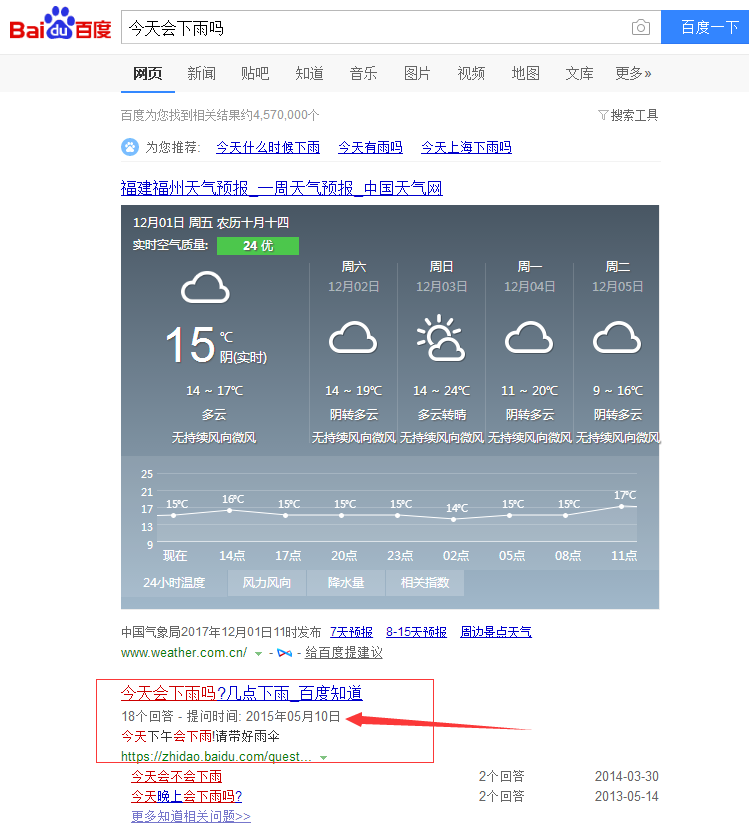 SEO分析：观今日天气断百度算法有待提高