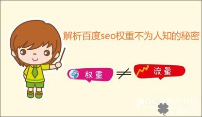 【seo培训网】这样操作让网站快速上首页