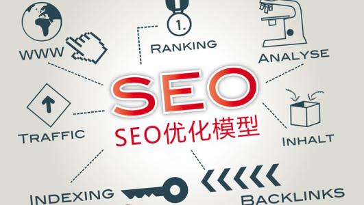 【赣州seo】3天是否真的能上首页seo快速排名技术！