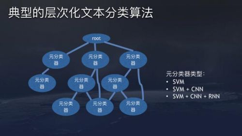 【滁州seo】今日头条seo算法原理原来是这样的