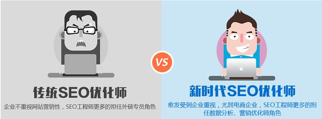 【怎么做网站优化】网站优化有什么内容？