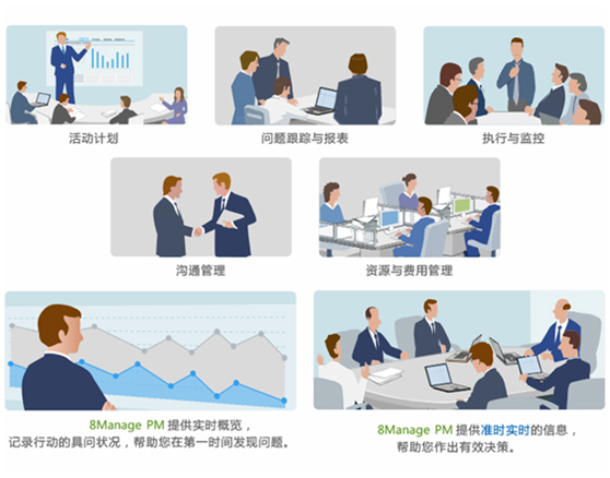 项目管理系统  沃德精密牵手8Manage项目管理迈上新台阶 业界新闻 第2张