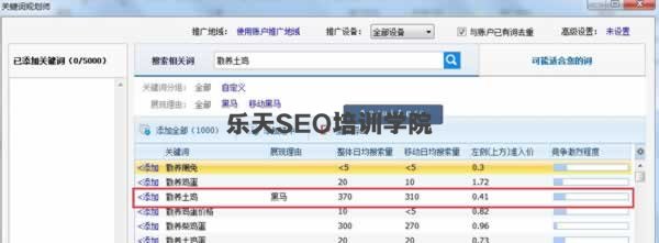 如何7天时间把关键词做上首页 SEO推广 第5张